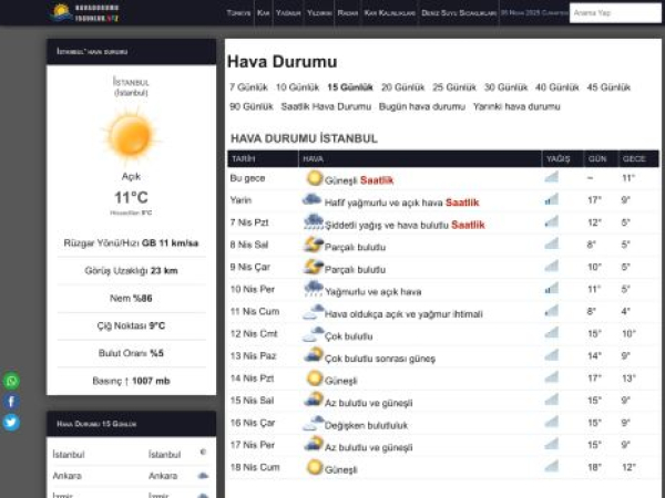 havadurumu15gunluk.xyz