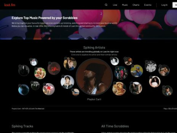 last.fm