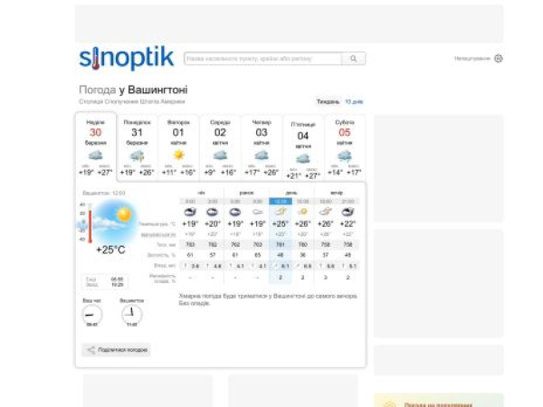 sinoptik.ua