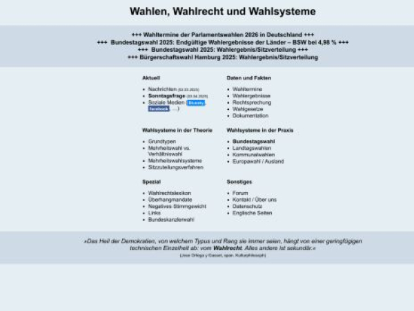 wahlrecht.de